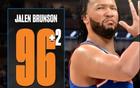 布伦森以96分高居榜首，文班仅列第四，令人意外的球员竟登上2K能力值排行榜首位