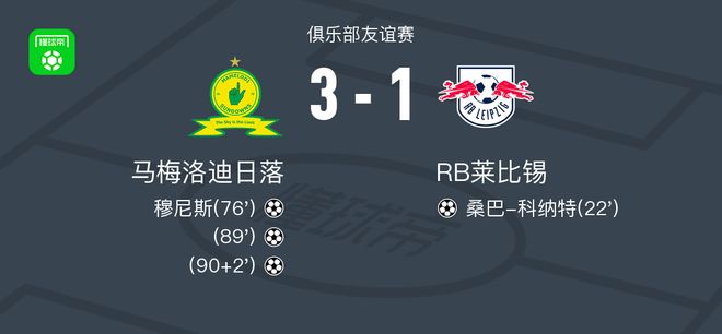 英超黑马马梅洛迪日落队3比1逆转战胜德甲劲旅RB莱比锡，上演惊天大翻盘震撼欧洲足坛